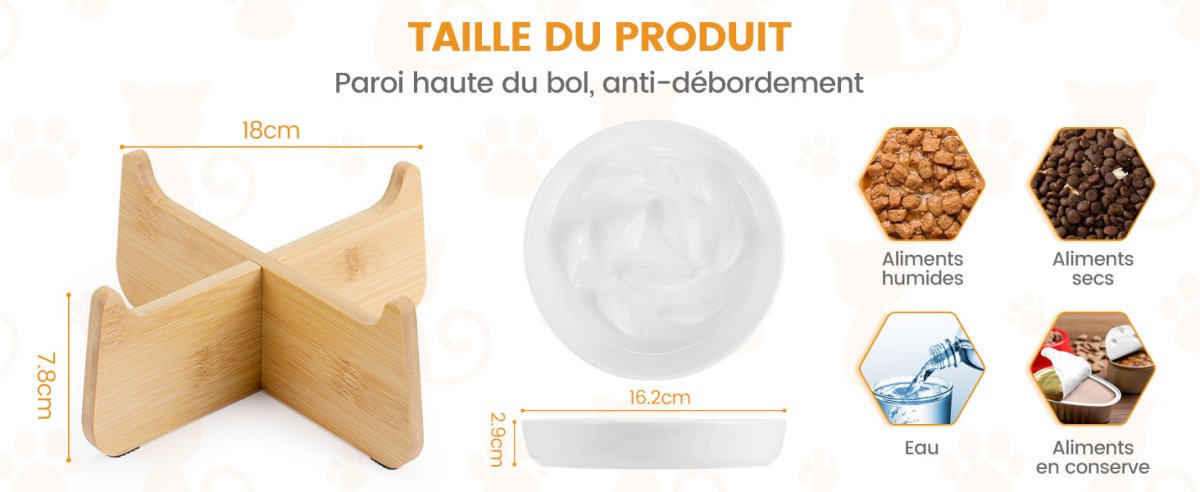 Gamelle anti glouton chat Céramique Poissons - Chat - Mellow