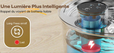 lumière de batterie de la Fontaine a eau chat sans fil et silencieux  